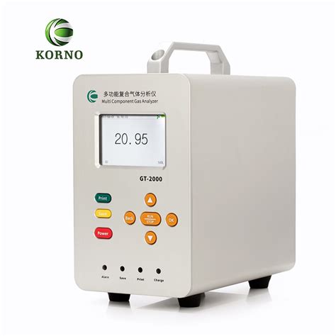 gas analyzer Companies and Suppliers i